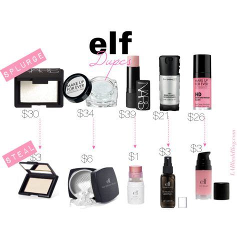 elf dupes list